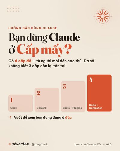 Bạn đang dùng Claude ở Cấp mấy?