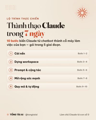 Cài Claude xong rồi để đó như cái Google?