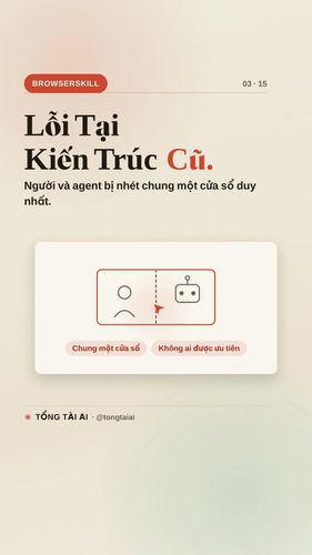 Agent cứ đòi tài khoản test riêng, hoặc tệ hơn là nhảy thẳng vào cửa sổ bạn đang làm việc