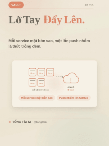 Công cụ bảo mật hệ thống mà mọi DevOps/Dev đều phải biết!